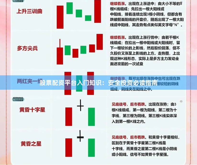 股票配资平台入门知识：安全投资必读指南