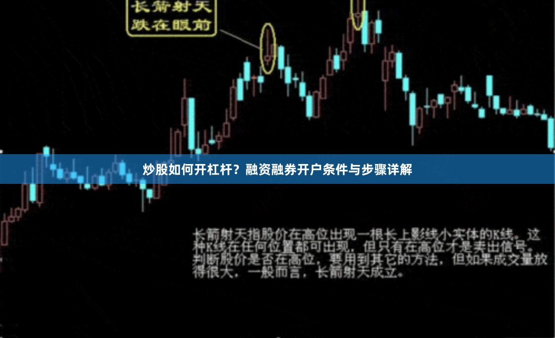 炒股如何开杠杆？融资融券开户条件与步骤详解